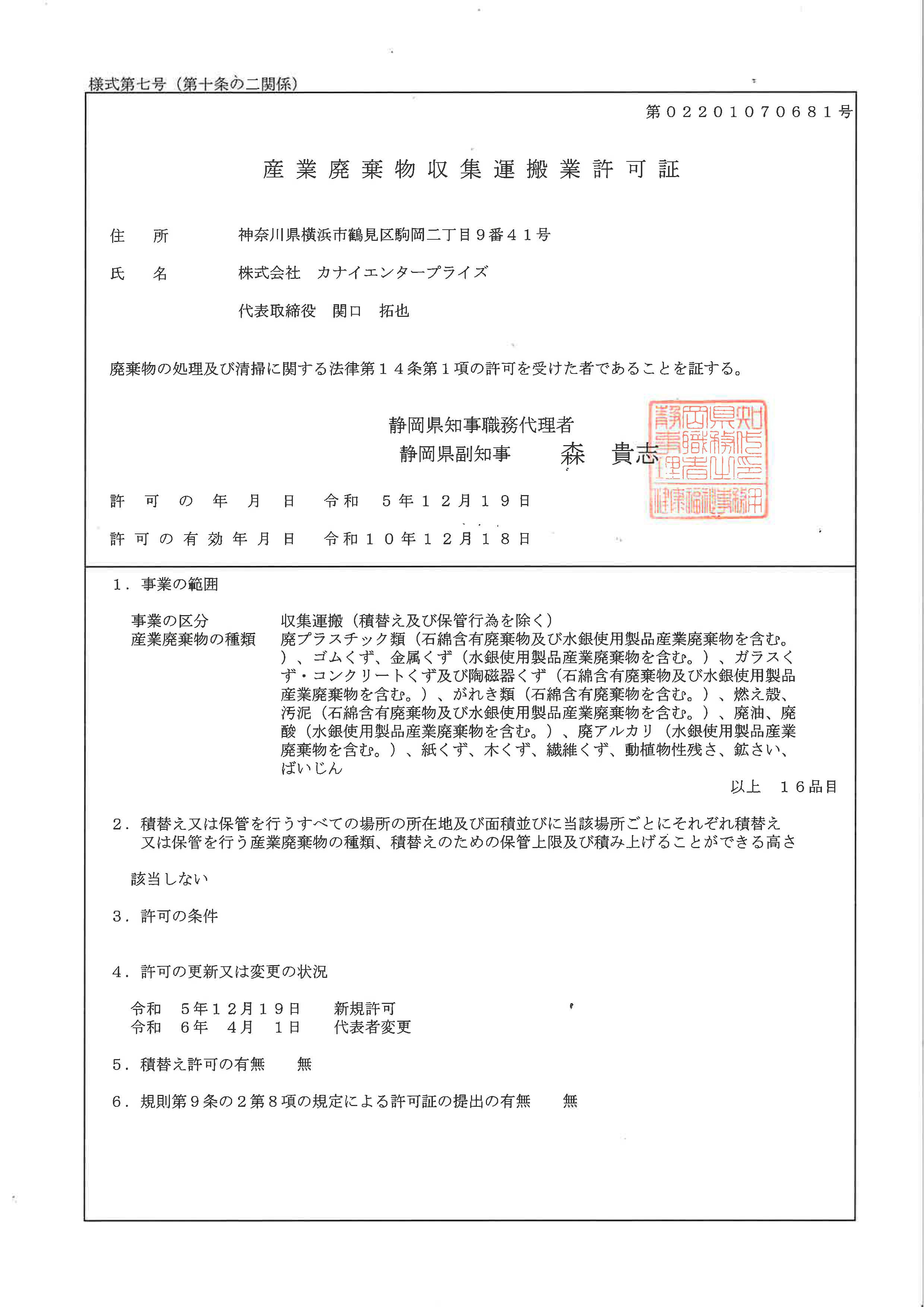 静岡県許可証